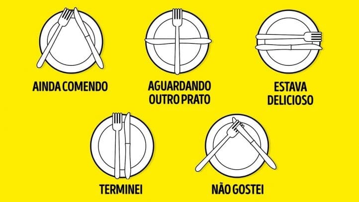 regras-etiqueta-a-mesa-talheres-sottile-casa